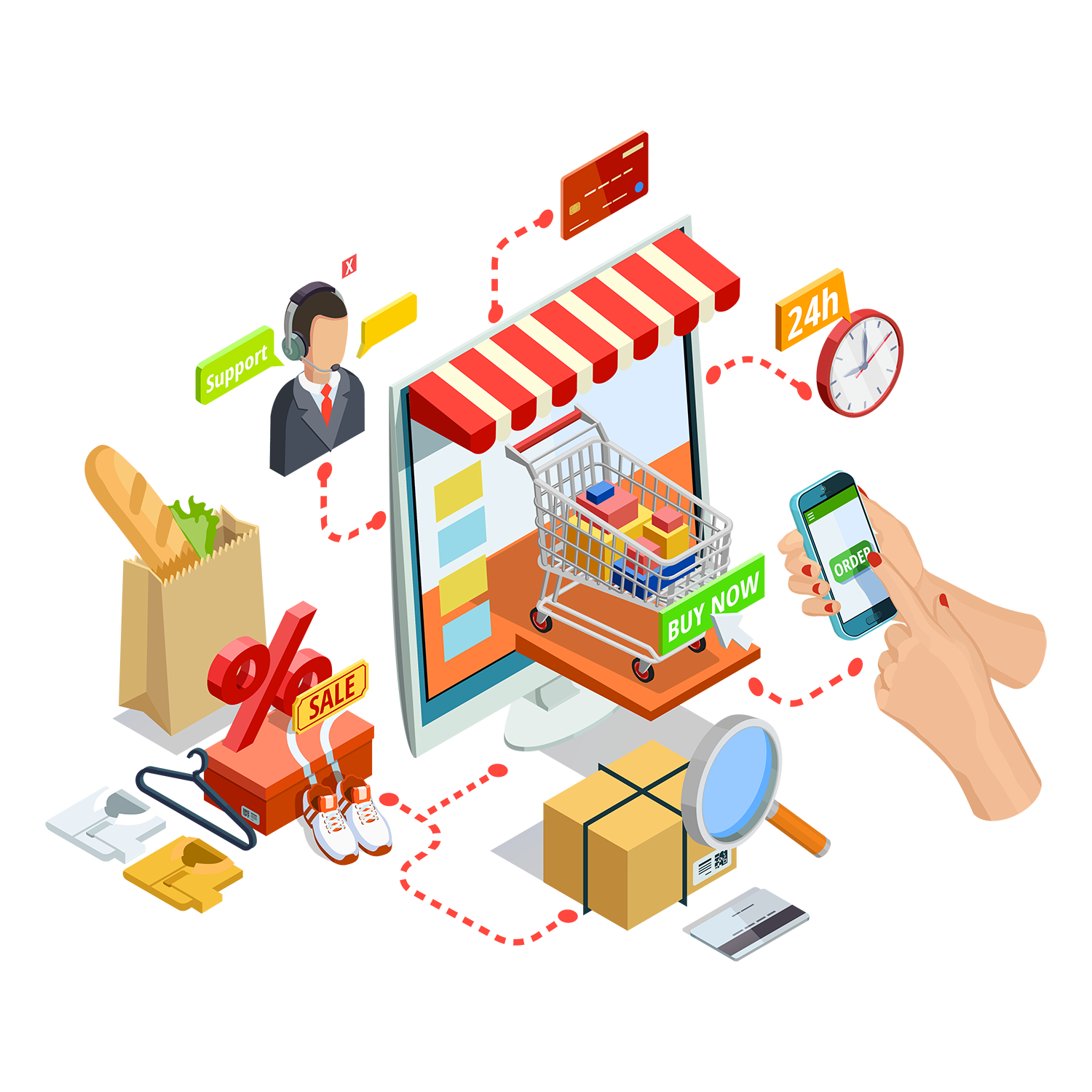 e commerce software