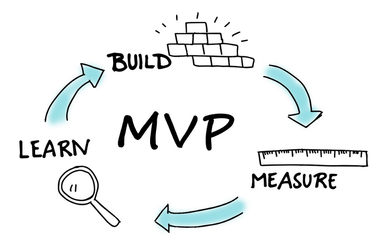 mvp developers